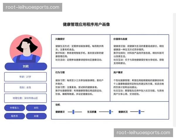 群体行为分析模型在决策端应用 预判并优化现场服务资源分布